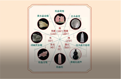 2026馬年風水寶物