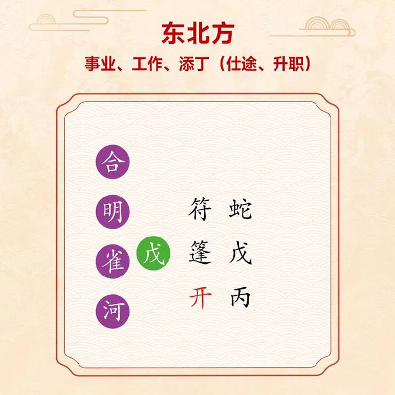 「2026馬年風水寶物」東北方 (45′) 催旺吉物 - 粉晶龍龜