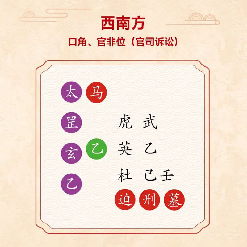 「2026馬年風水寶物」西南方 (225′) 催旺吉物 - 白水晶球