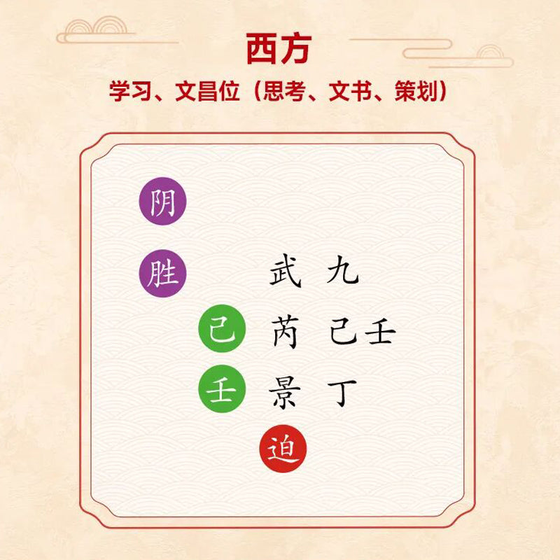 「2026馬年風水寶物」西方 (270′) 催旺吉物 - 白水晶文昌塔