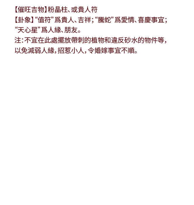 Right background image