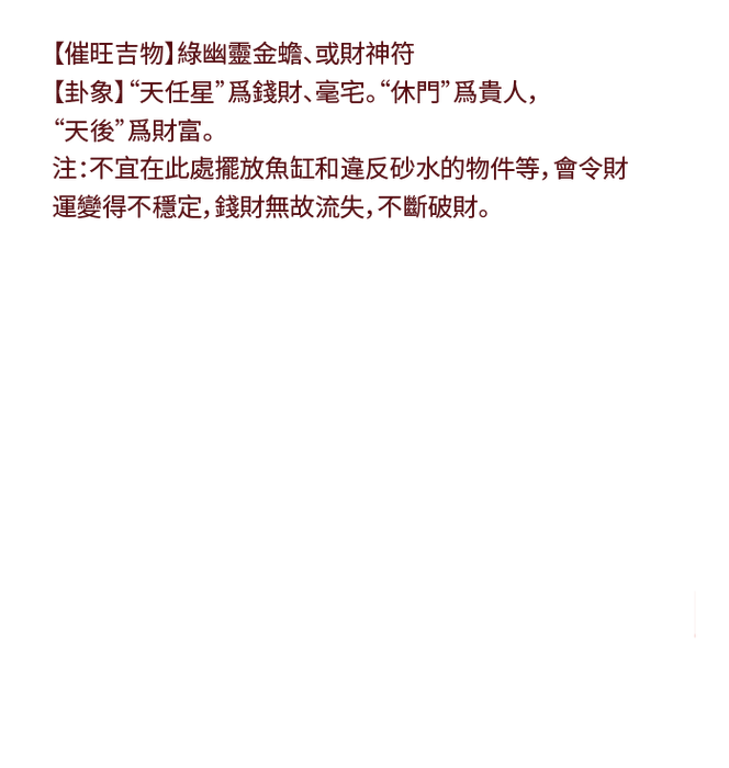 Right background image