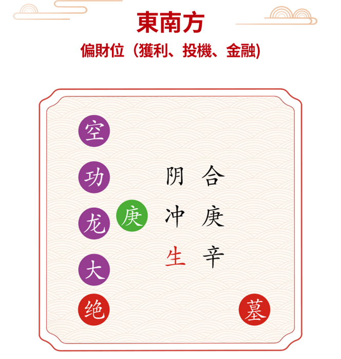 Left background image