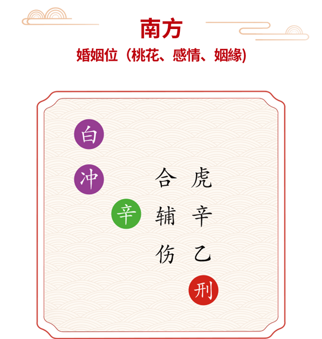 Left background image