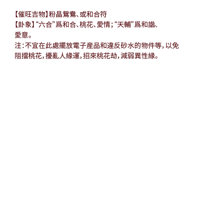 Right background image