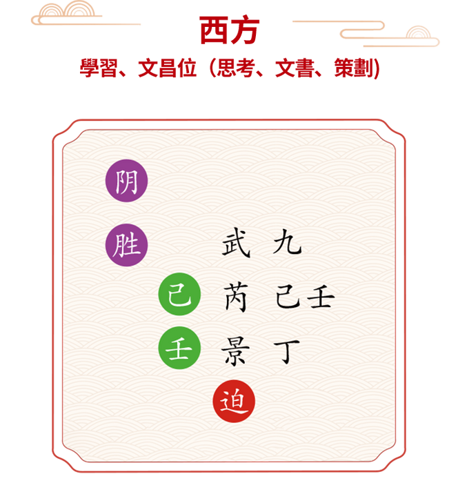 Left background image