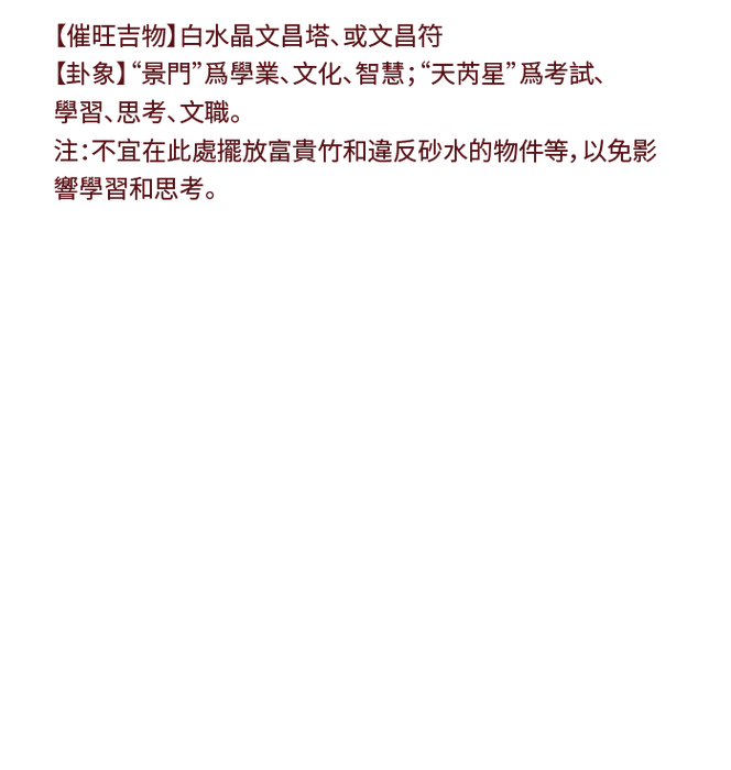 Right background image